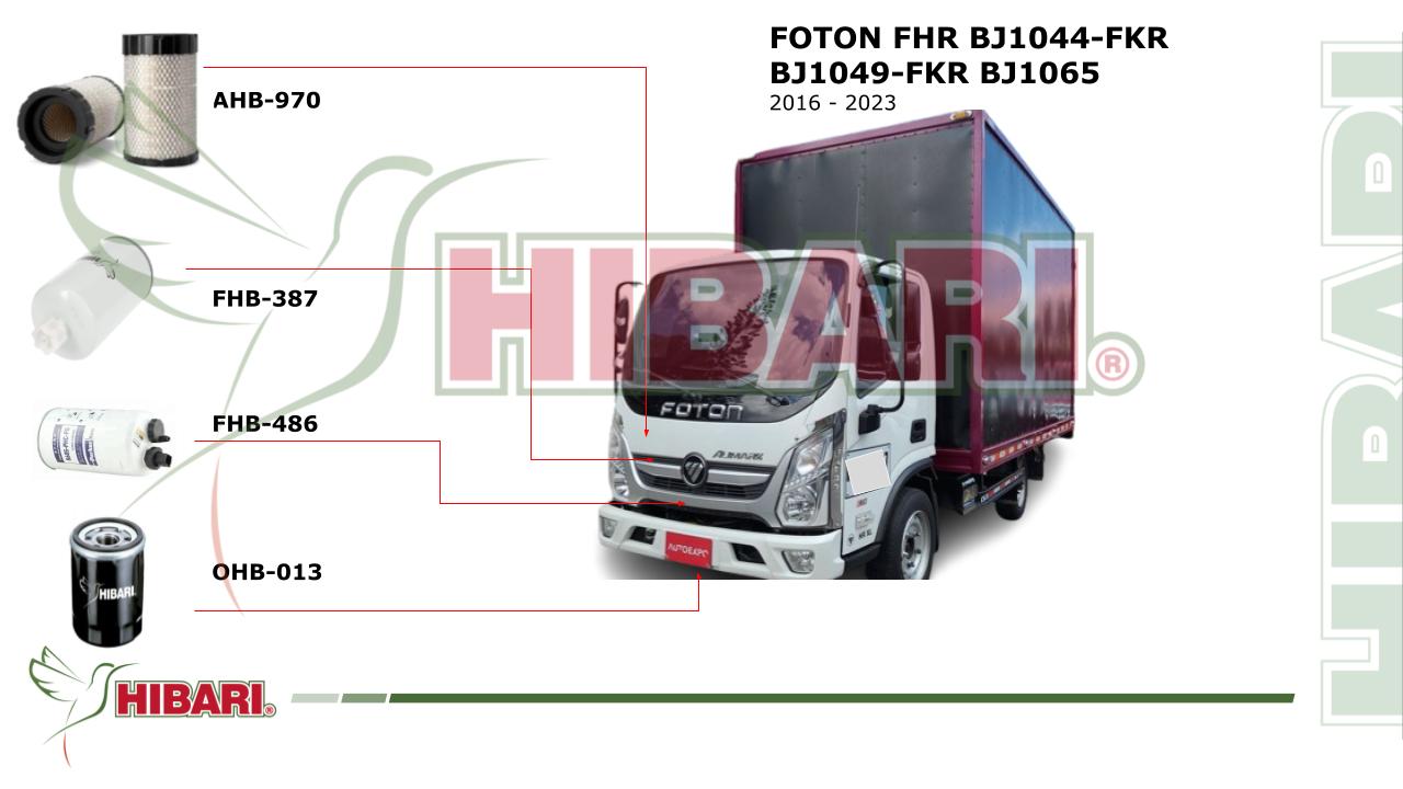 Lee más sobre el artículo FOTON FHR BJ1044-FKR BJ1049-FKR BJ1065 2016 – 2023